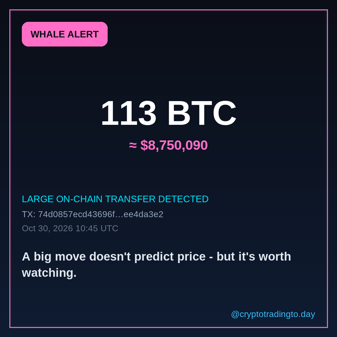 Whale alert: 113 BTC